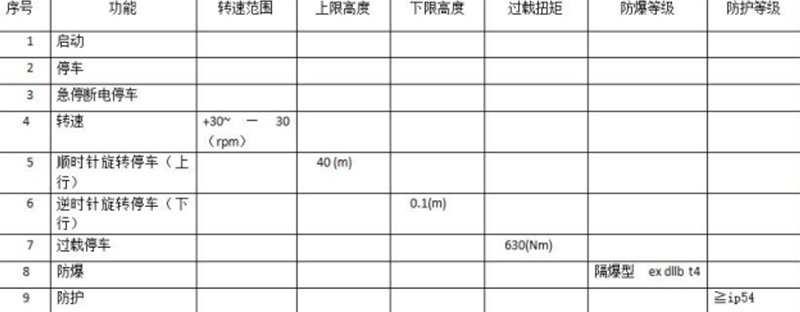 防爆伺服電機油田修井卷揚機的應用